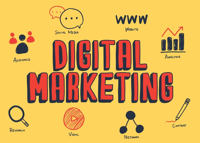 What is Digital Marketing and Its Types